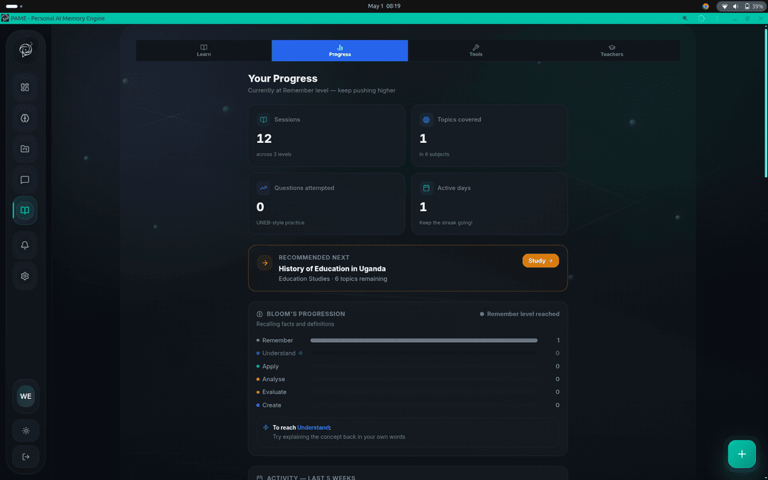Akili progress dashboard
