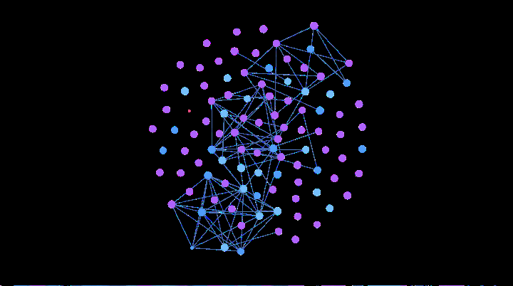 Animated PAME brain graph